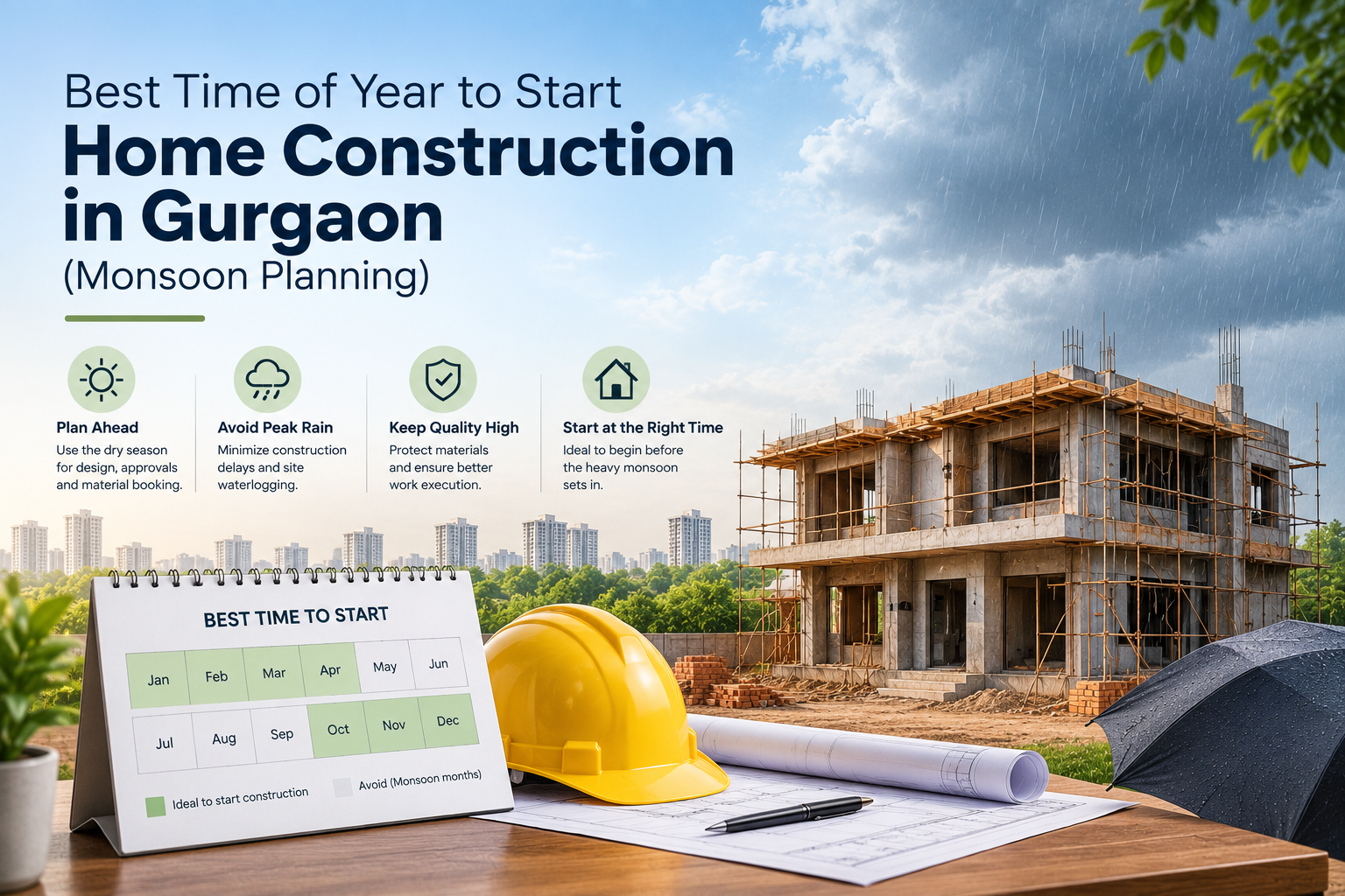 Rever Homes blog post cover - Best Time of Year to Start Home Construction in Gurgaon (Monsoon Planning)