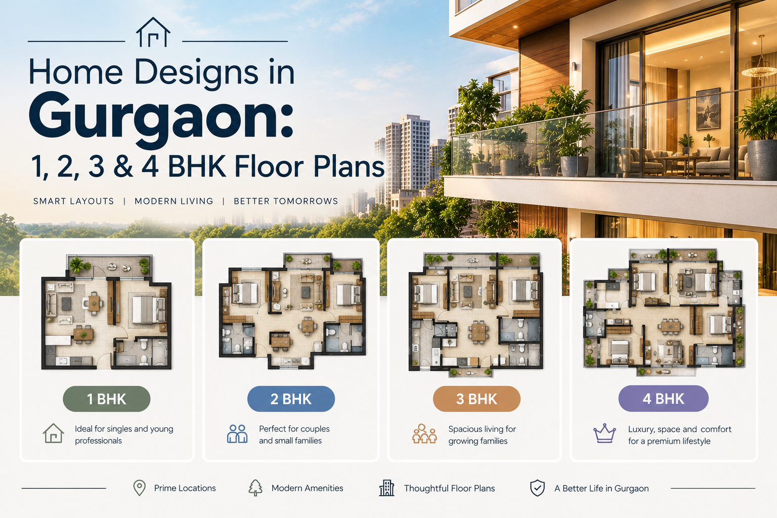 Rever Homes blog post cover - Home Designs in Gurgaon: 1, 2, 3 & 4 BHK Floor Plans
