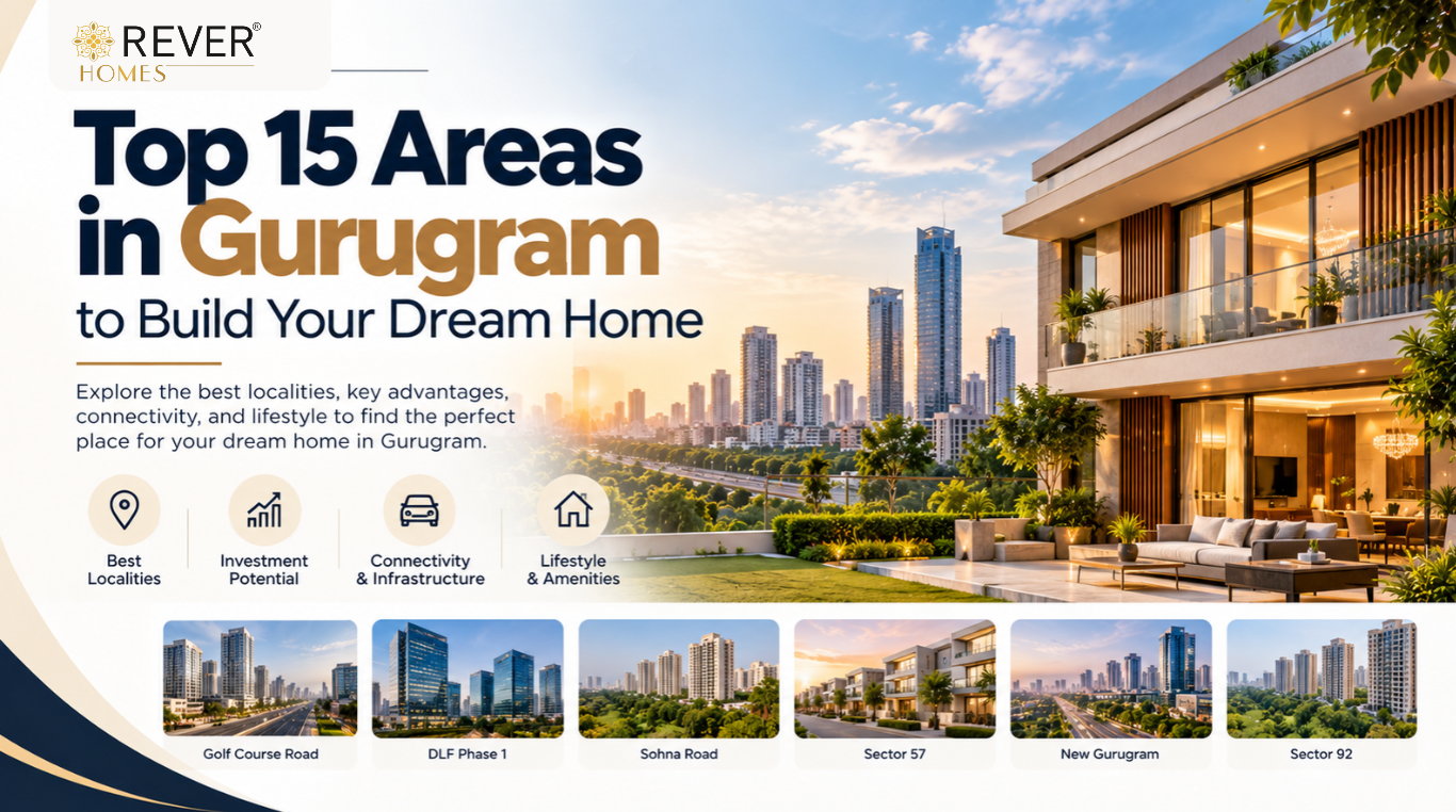 Rever Homes blog post cover - Top 15 Areas in Gurugram to Build Your Dream Home 