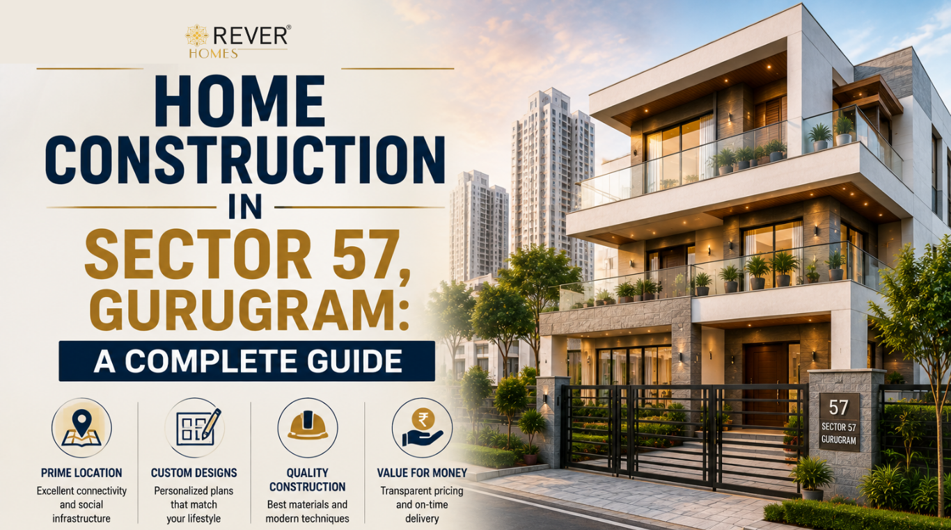 Rever Homes blog post cover - Home Construction in Sector 57, Gurugram: A Complete Guide